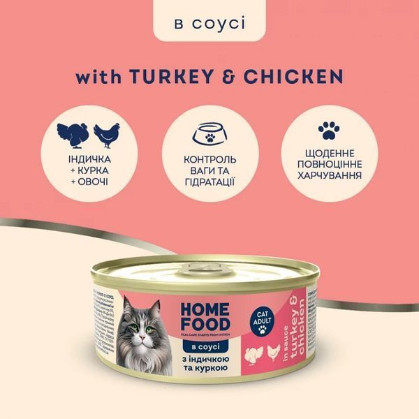 Консервований корм Home Food для дорослих котів з індичкою і куркою в соусі (85г) 4820290091986 фото